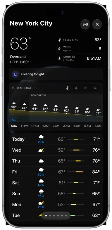 The forecast for New York on iPhone